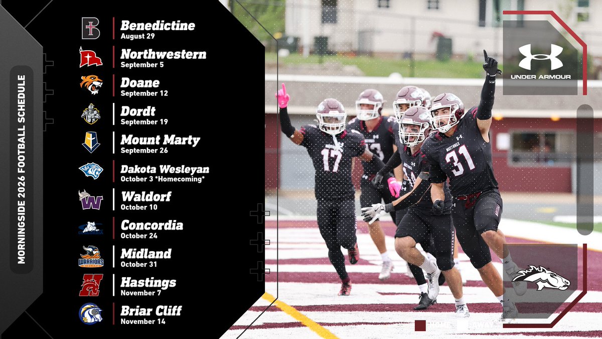 Morningside University Football tweet media