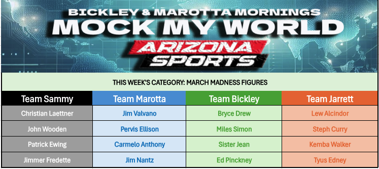Bickley & Marotta Mornings on Arizona Sports tweet media