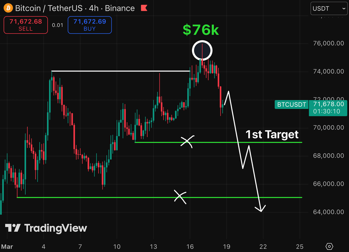 Aralez 🐕 tweet media