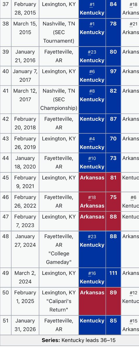 By90BB And Otega Oweh tweet media