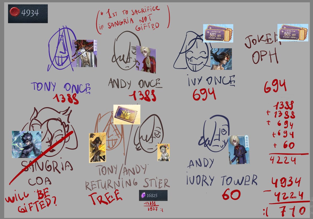 hapy! 🔞 (the SаngrІvу CEO wannabe) tweet media