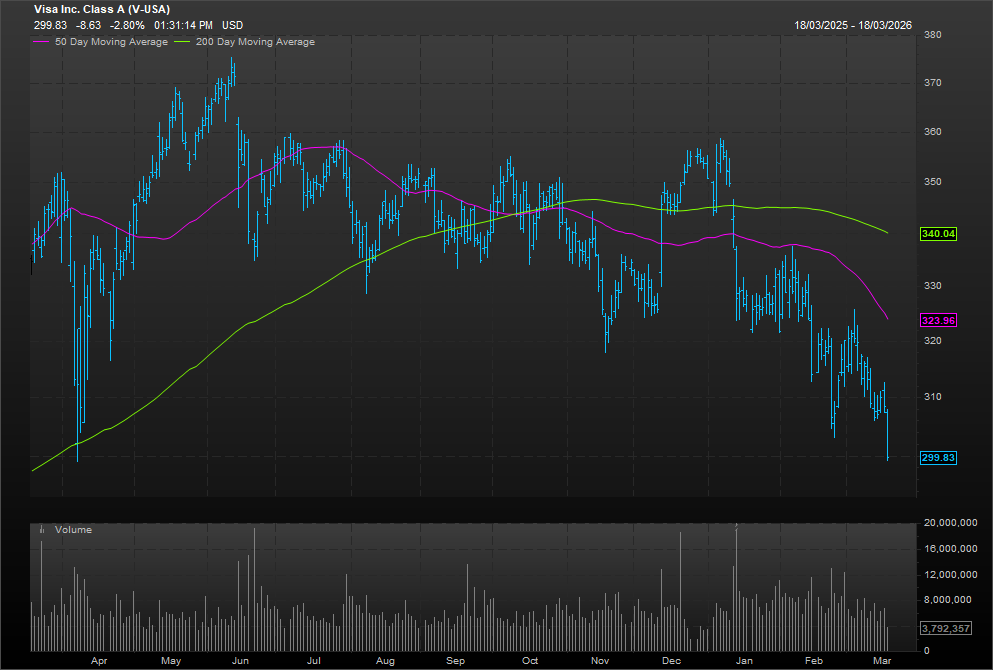 David Nicoski CMT tweet media