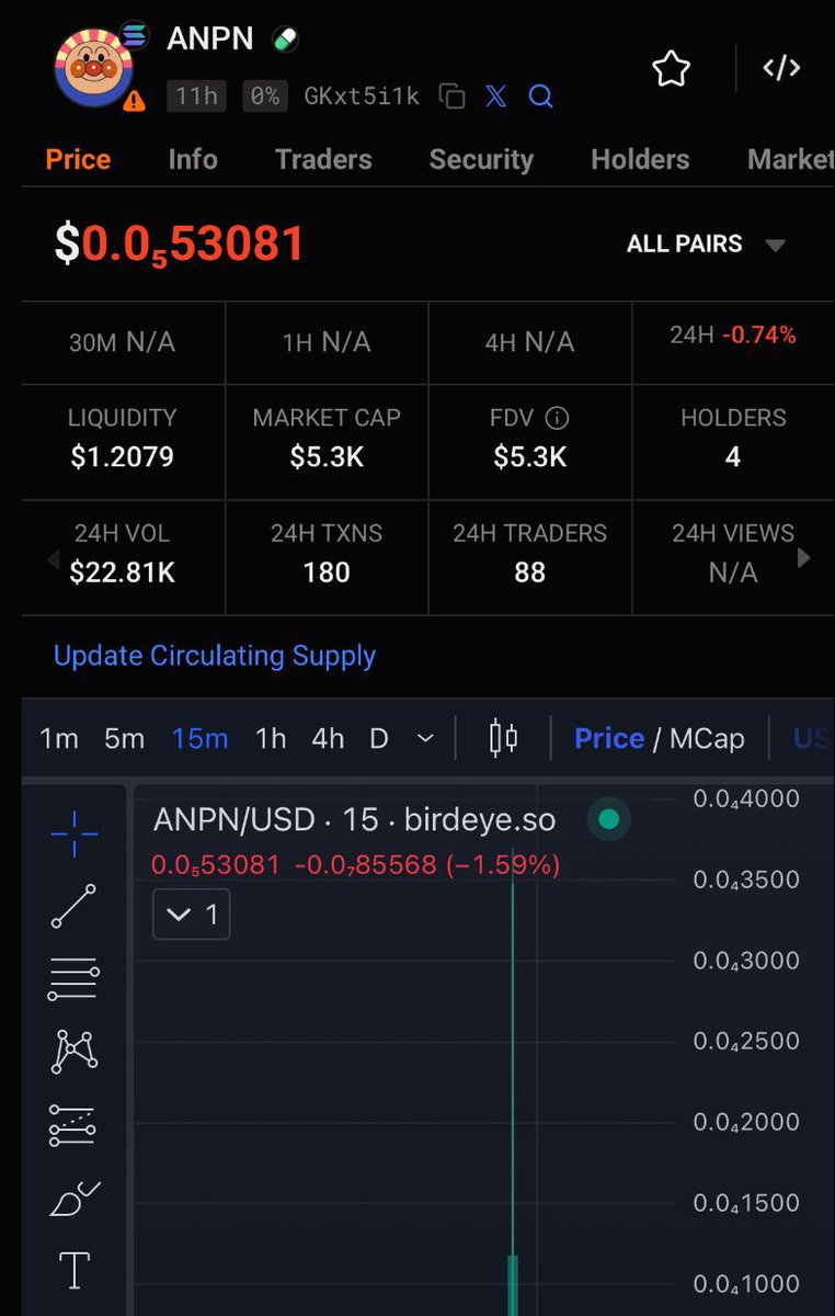 Tut C🅰️pital tweet media