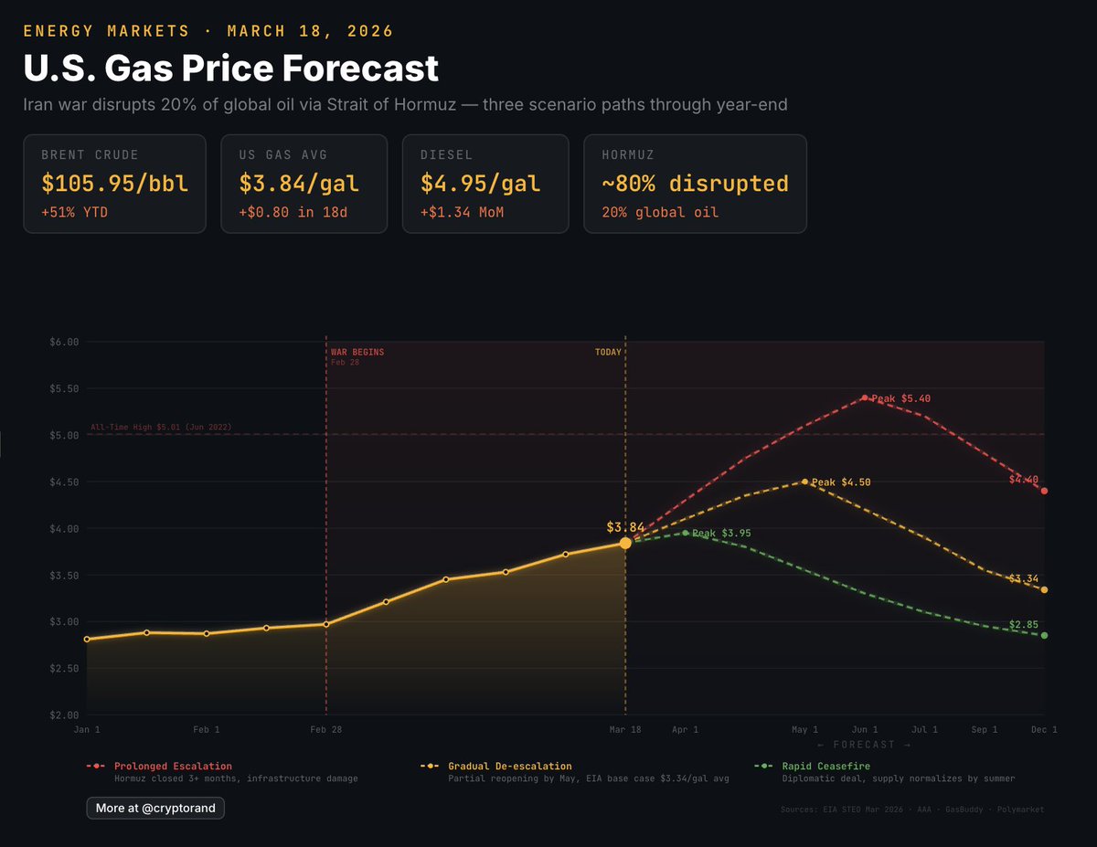 Rand Group tweet media