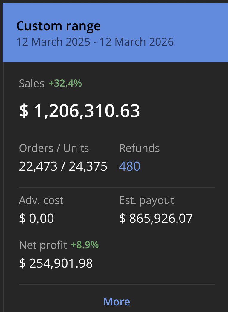 Matt Bender tweet media