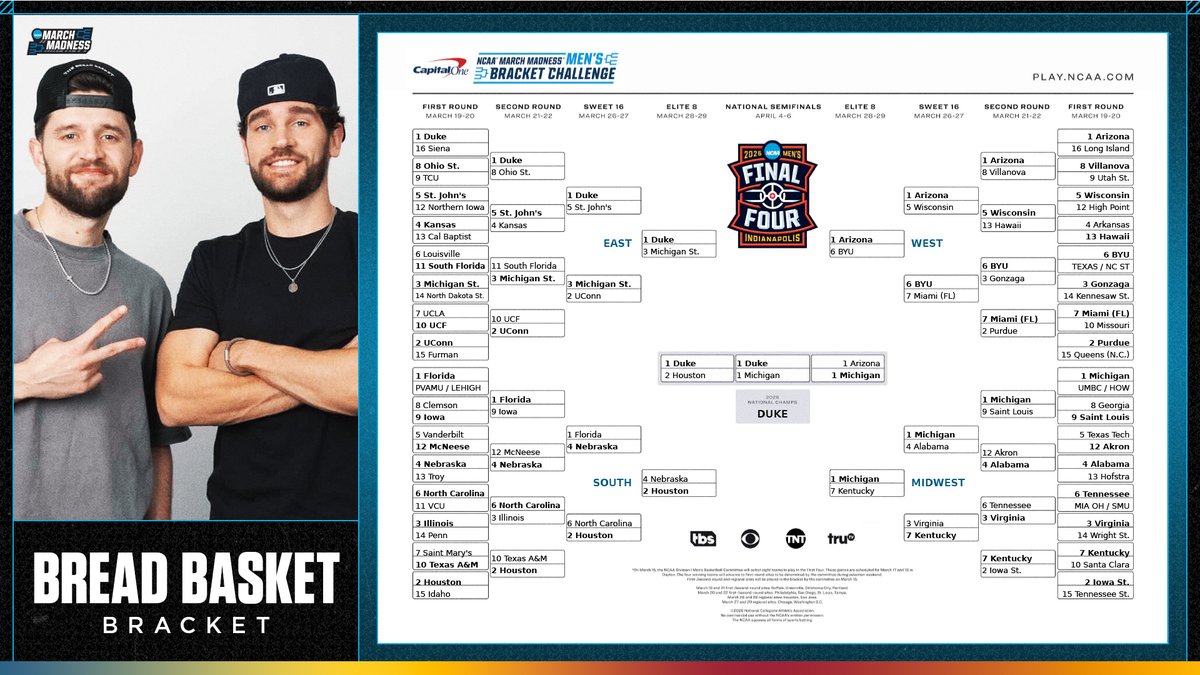 NCAA March Madness tweet media