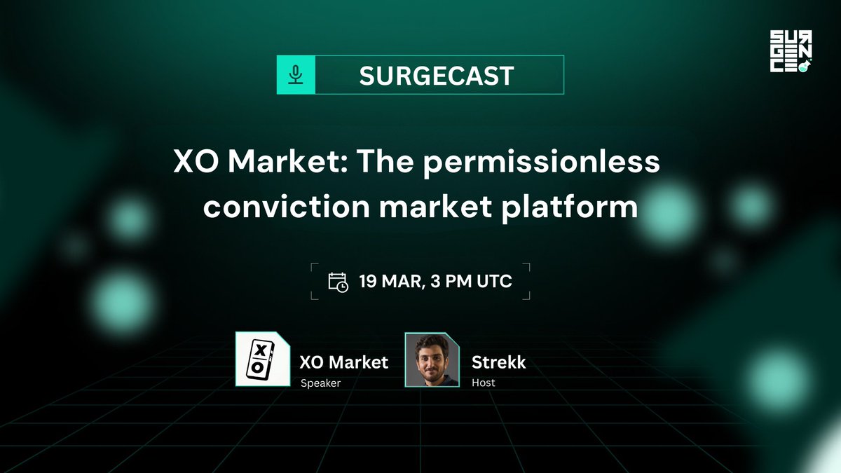 Surgence Labs tweet media