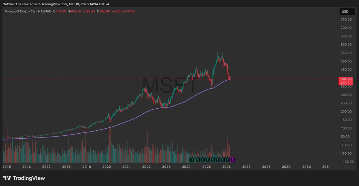 Ace♠️ tweet media