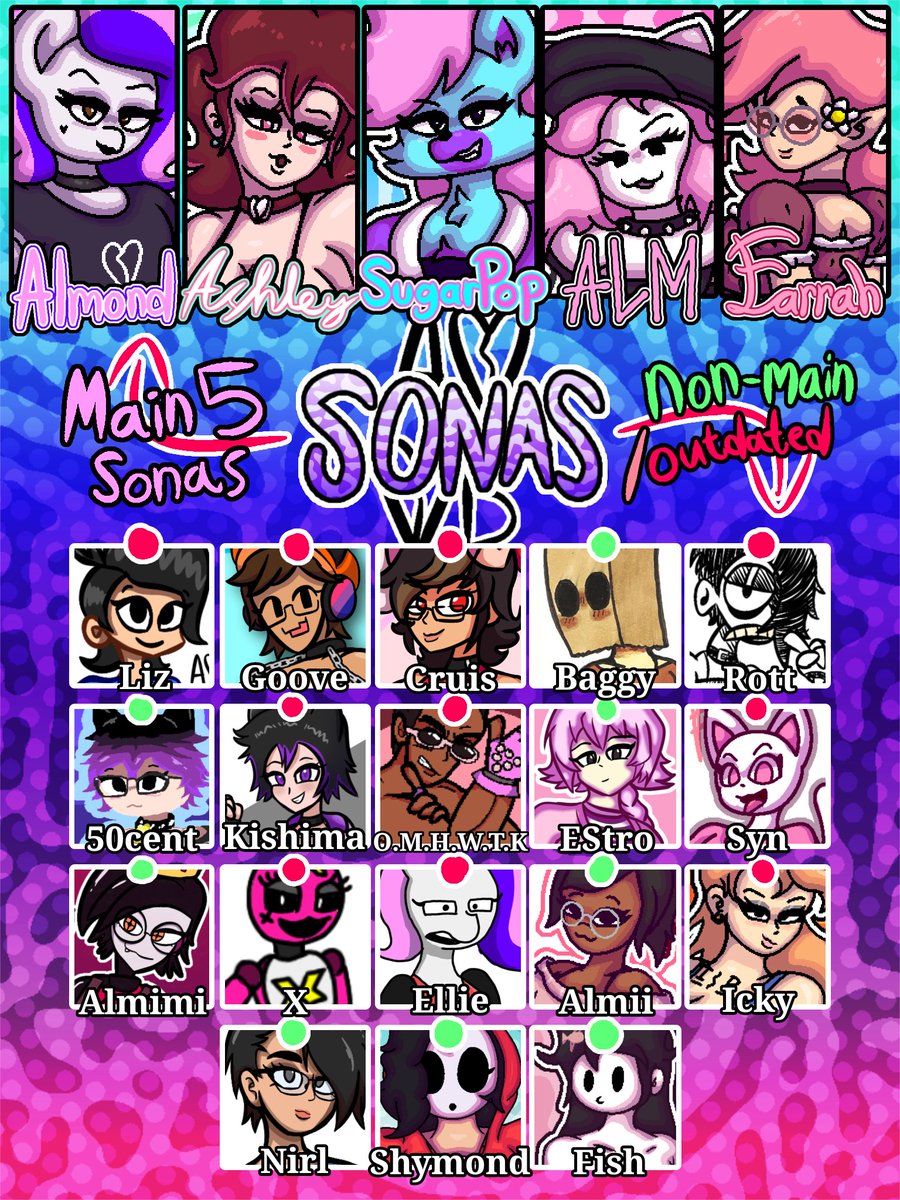 POV: kilos tweet media