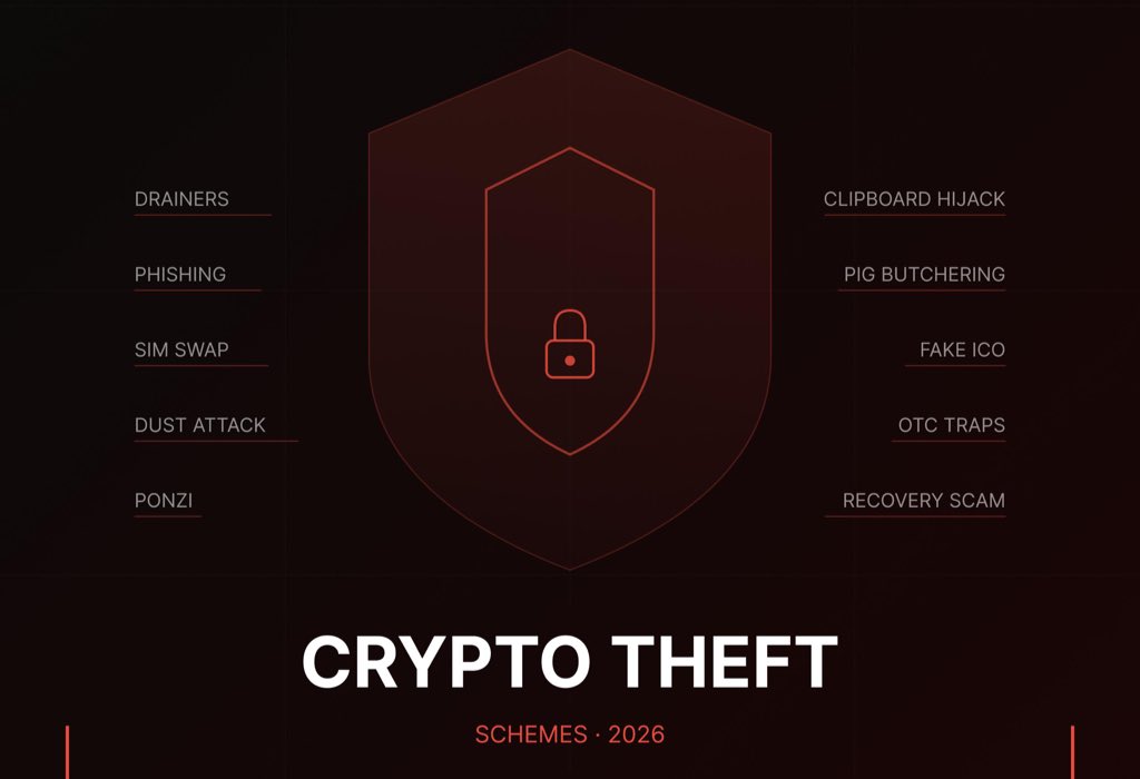 🦅🦅🦅.eth tweet media