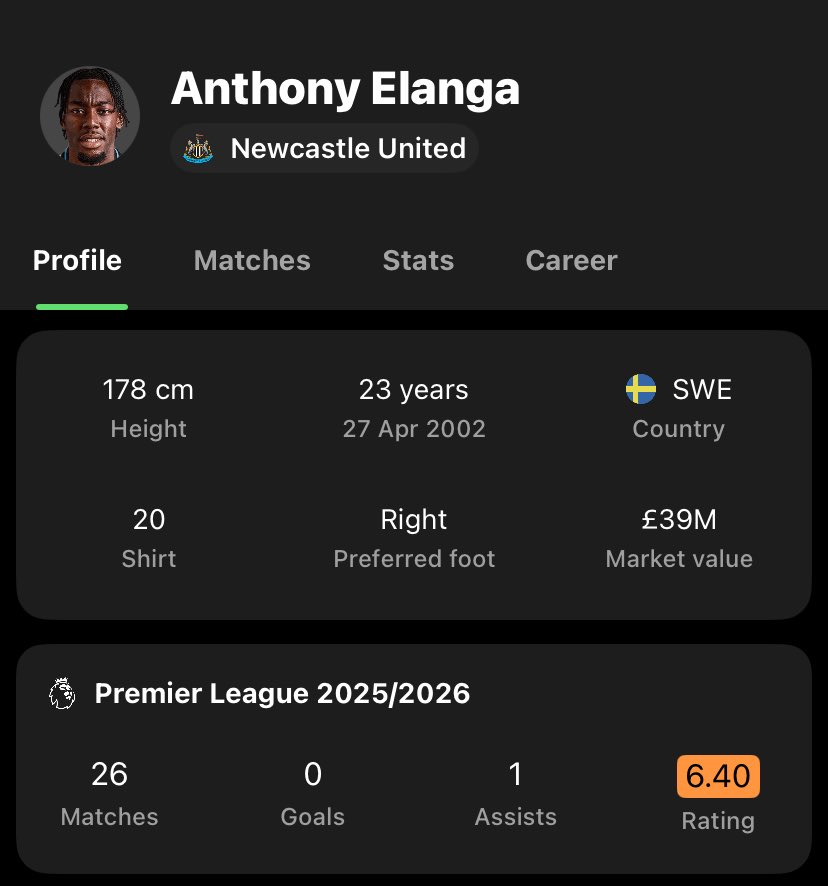 Obuasi John WICK•🔫🇬🇭 tweet media