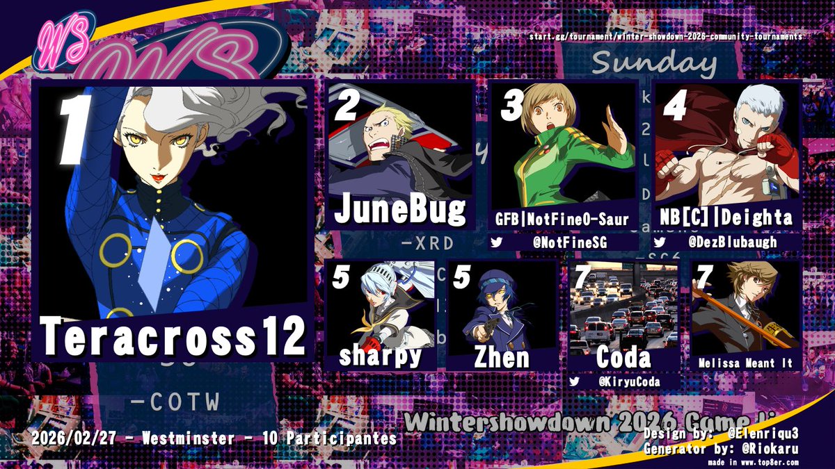 ⚡️Dez⚡️(Deighta) tweet media