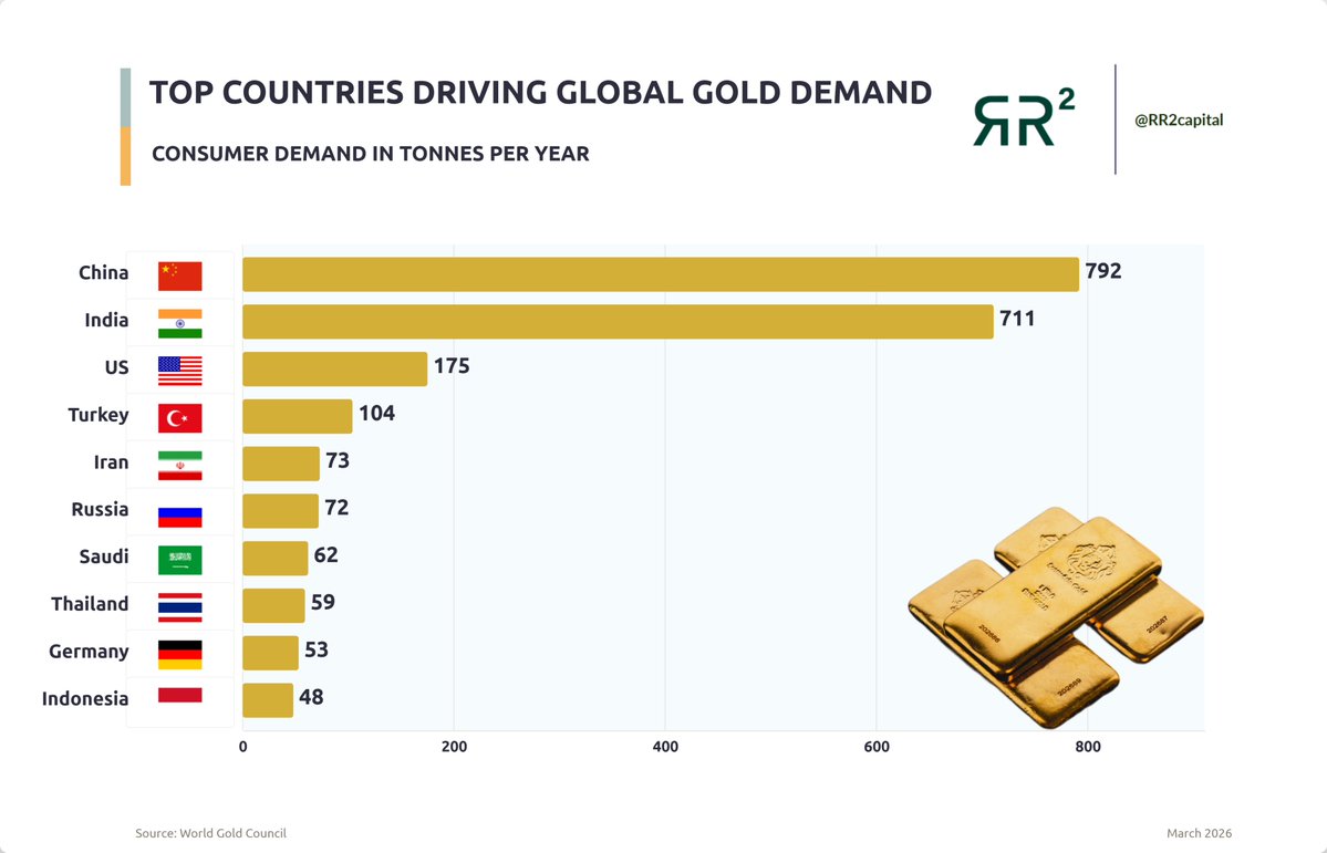 Richard Seiler tweet media