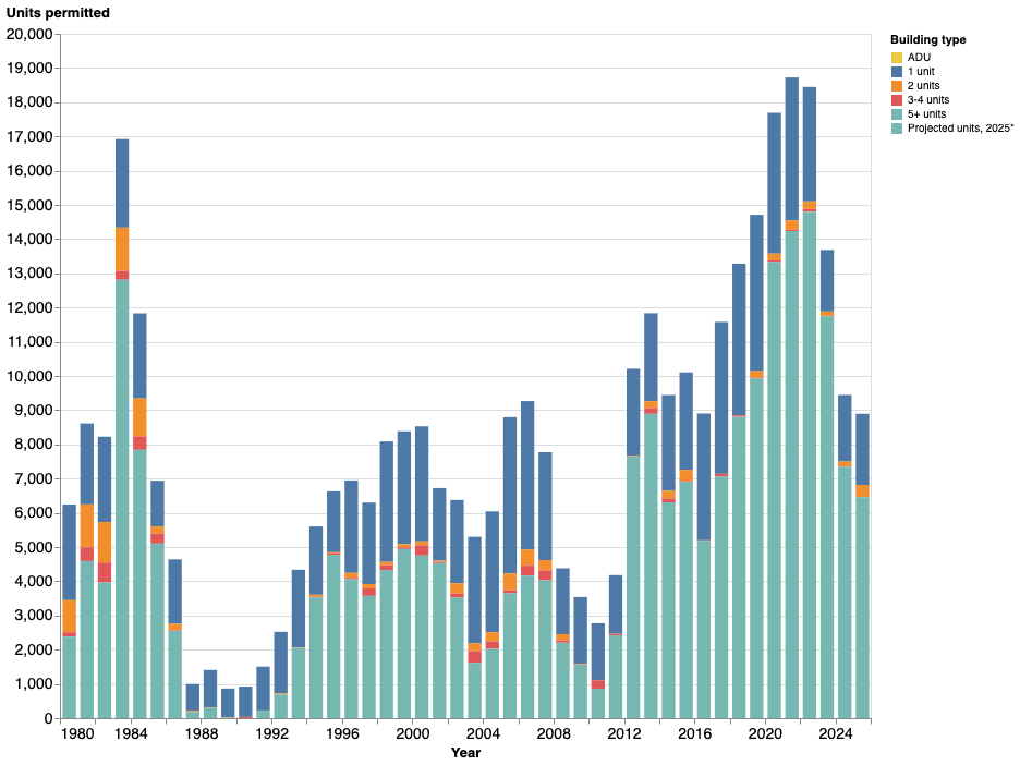 ◥◤Kriston Capps tweet media