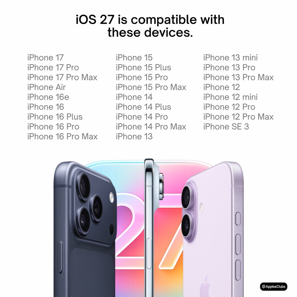 ApplesClubs tweet picture