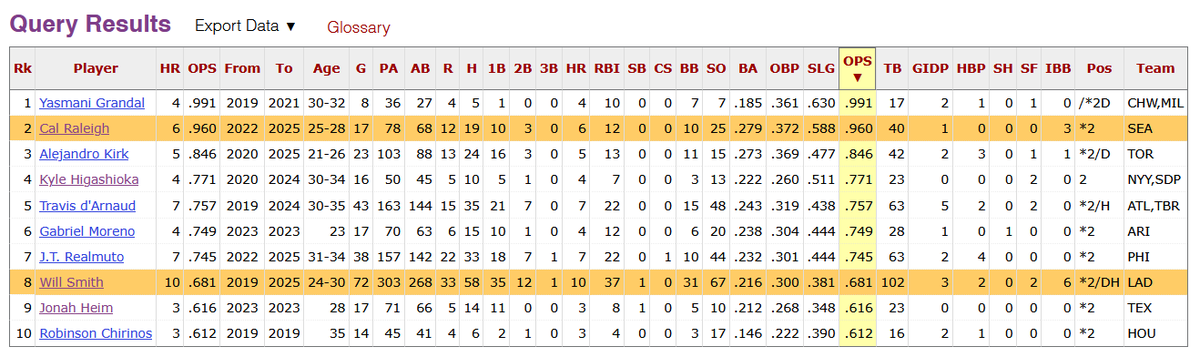 aidan #Emerson2Donovan tweet media