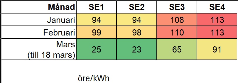 Simon Wakter tweet media