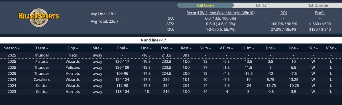 KillerSports tweet media