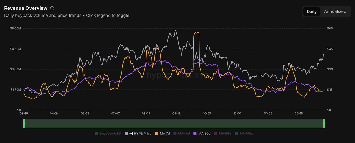 Crypto Picsou tweet media