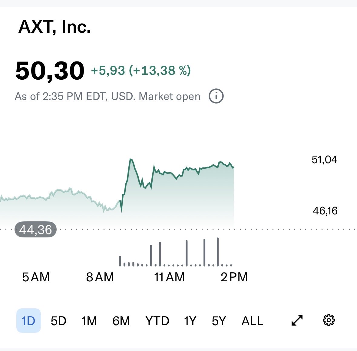Luminara Stocks tweet media