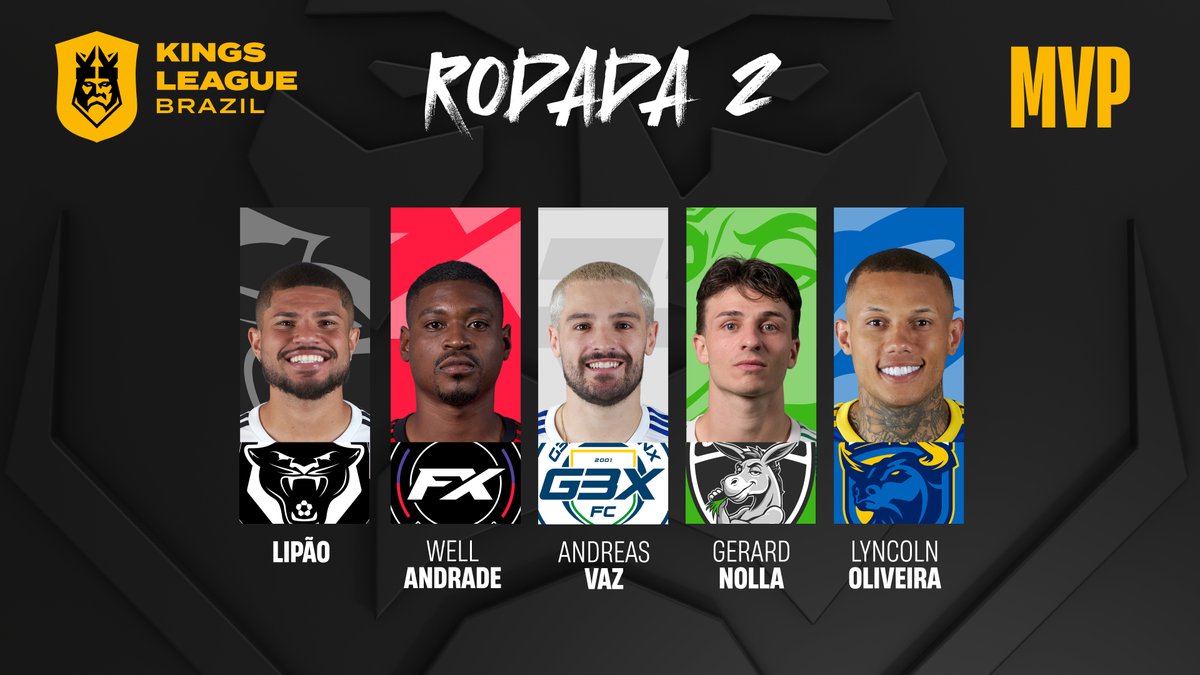 Kings League Brazil tweet media