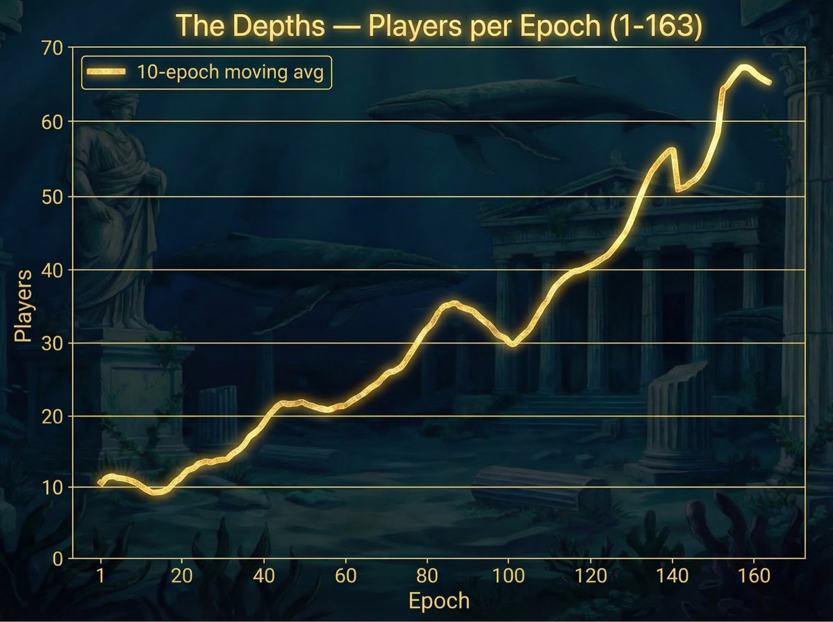 OpenTrident tweet media