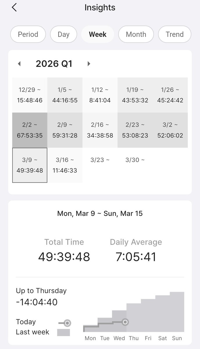 audrey 💌 tweet media