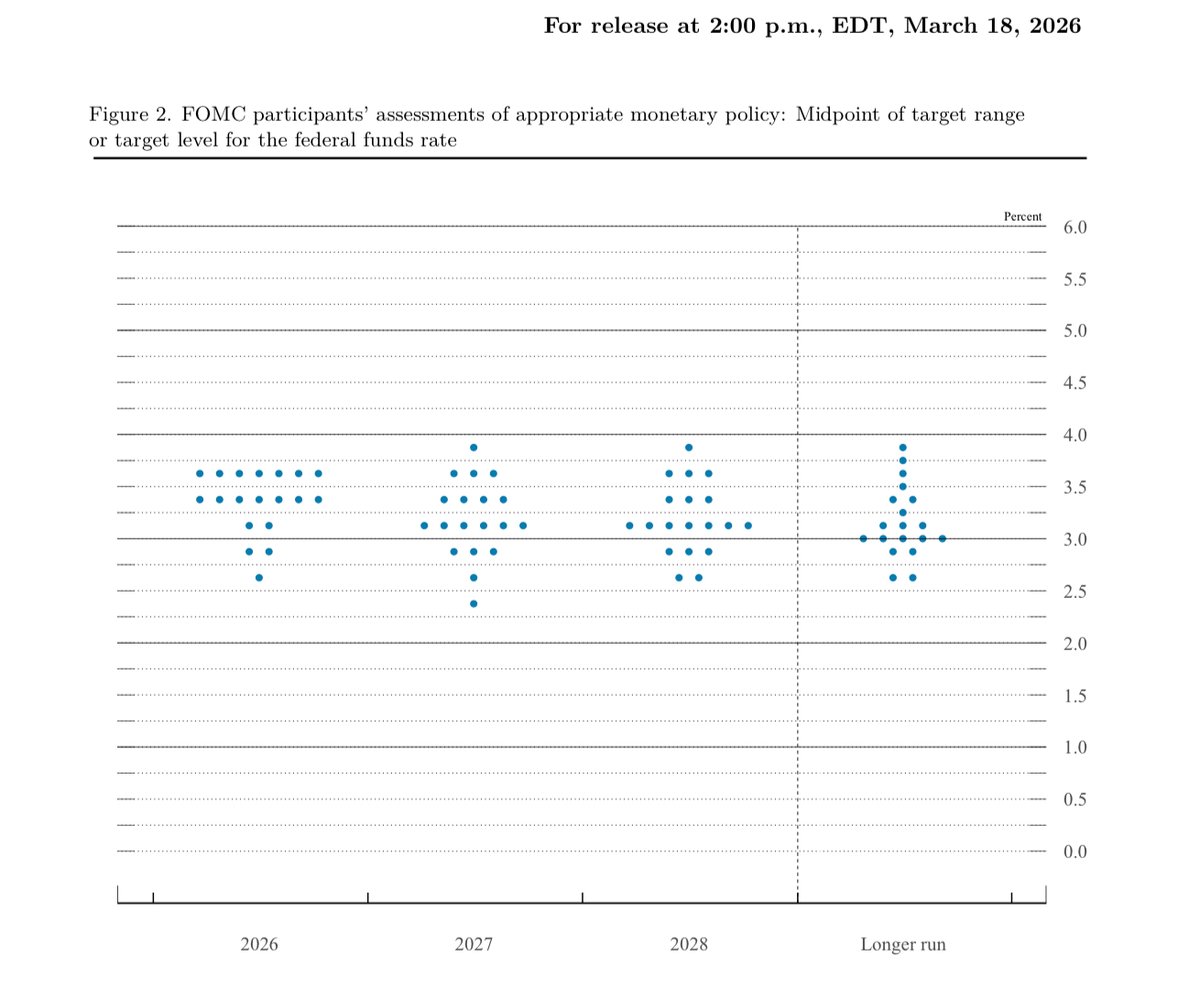 Correlation Economics tweet media