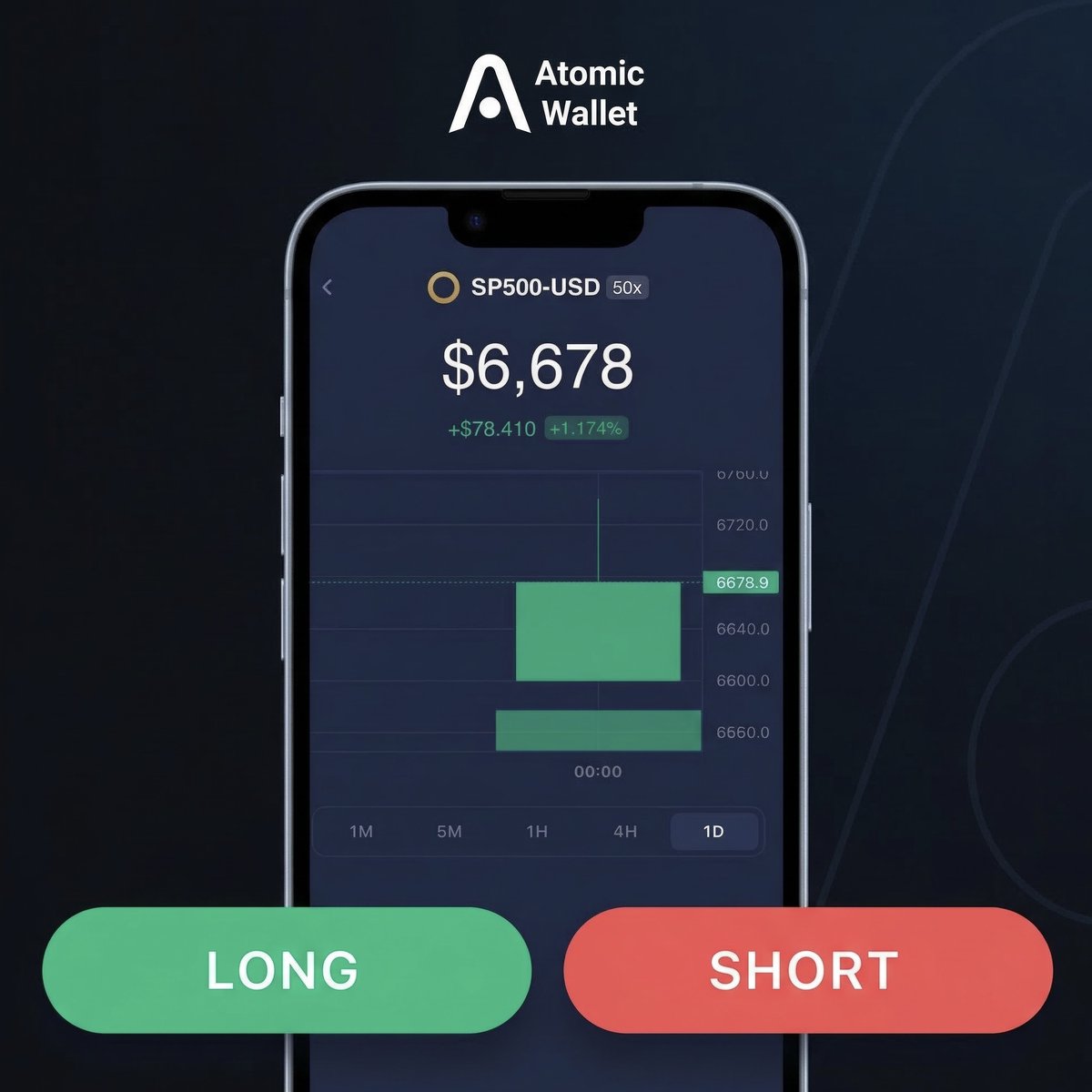 Atomic - Crypto Wallet tweet media
