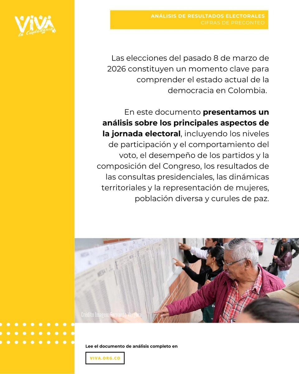 vivaciudadania's tweet photo. 📊 Las elecciones del 8 de marzo dicen mucho más que resultados. Desde Viva la Ciudadanía analizamos participación, comportamiento del voto y dinámicas territoriales para entender el momento democrático del país🧐

Lee y descarga el documento en ⬇️
https://t.co/GDGG7elv5q https://t.co/clQjIGyzWF