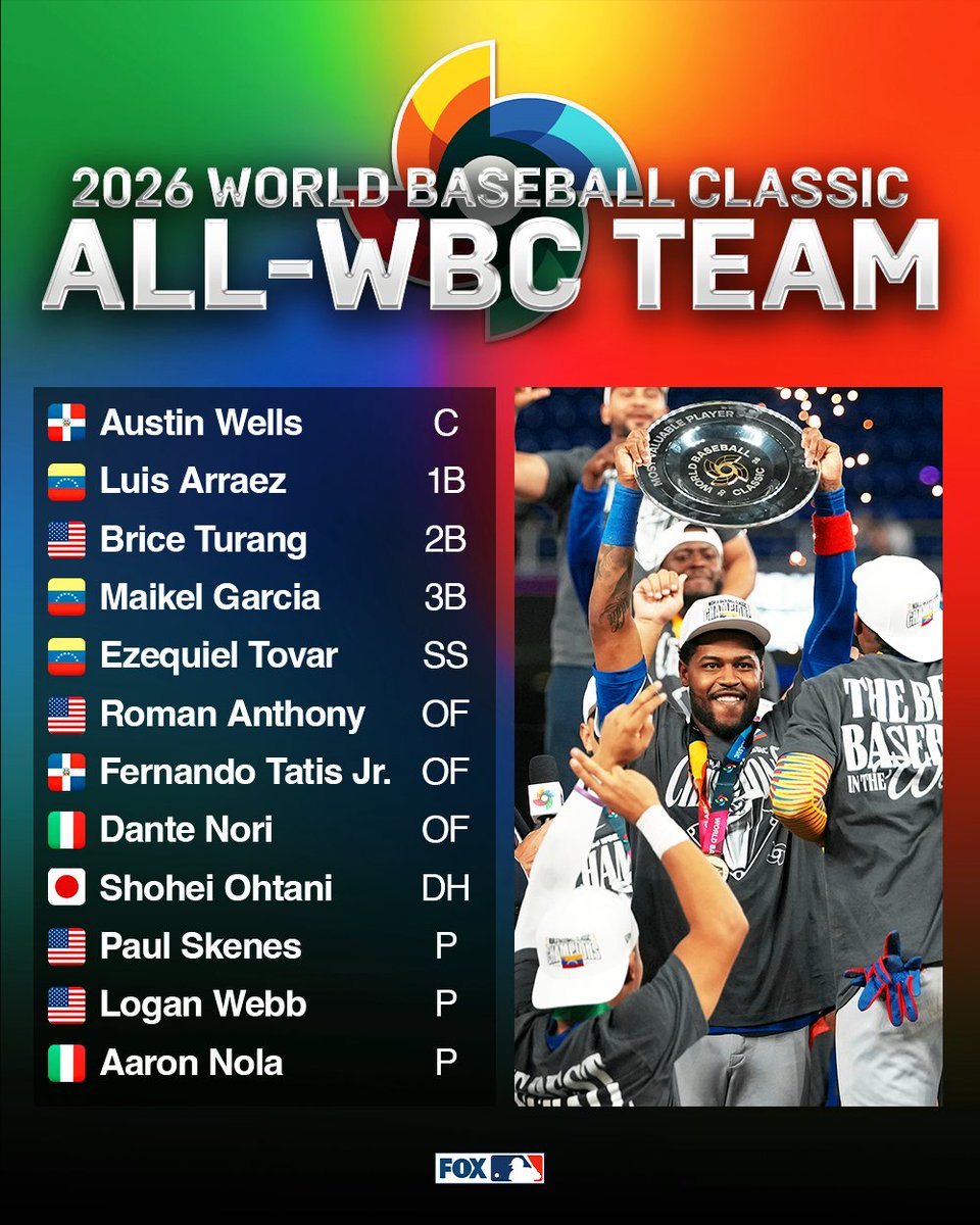 FOX Sports: MLB tweet media