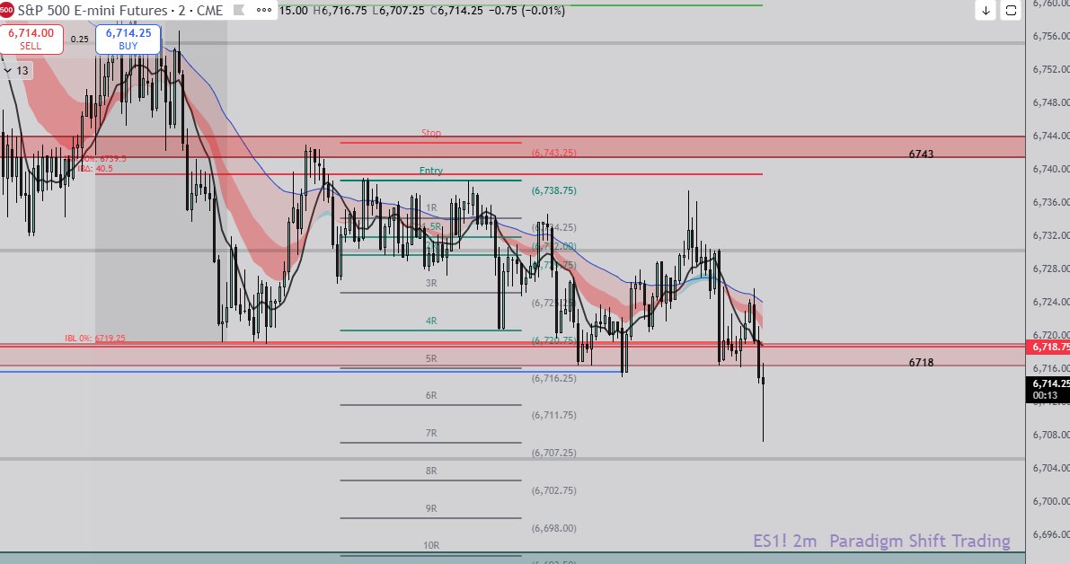 Trading Boxes📦 tweet media