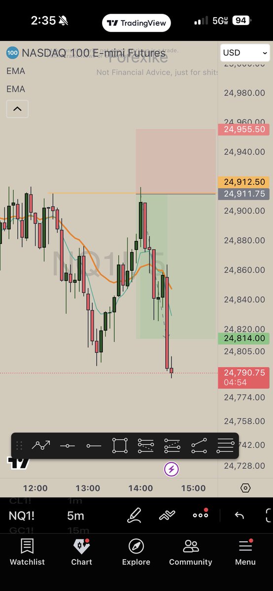 🐌 Ike 🐢 tweet media