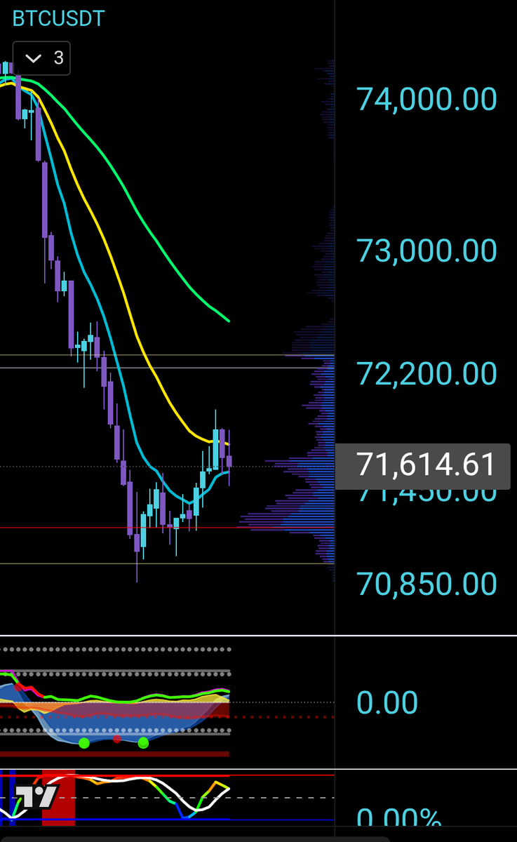 Subcoder tweet media