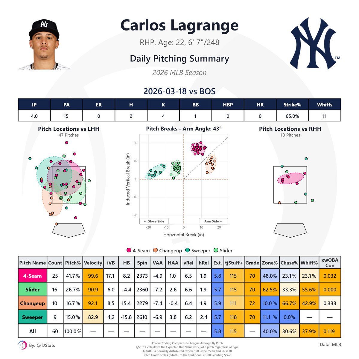Thomas Nestico tweet media