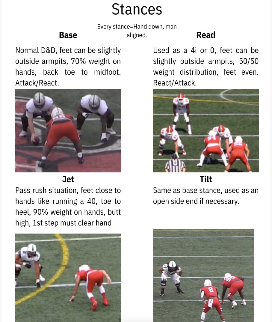 James Groce tweet media