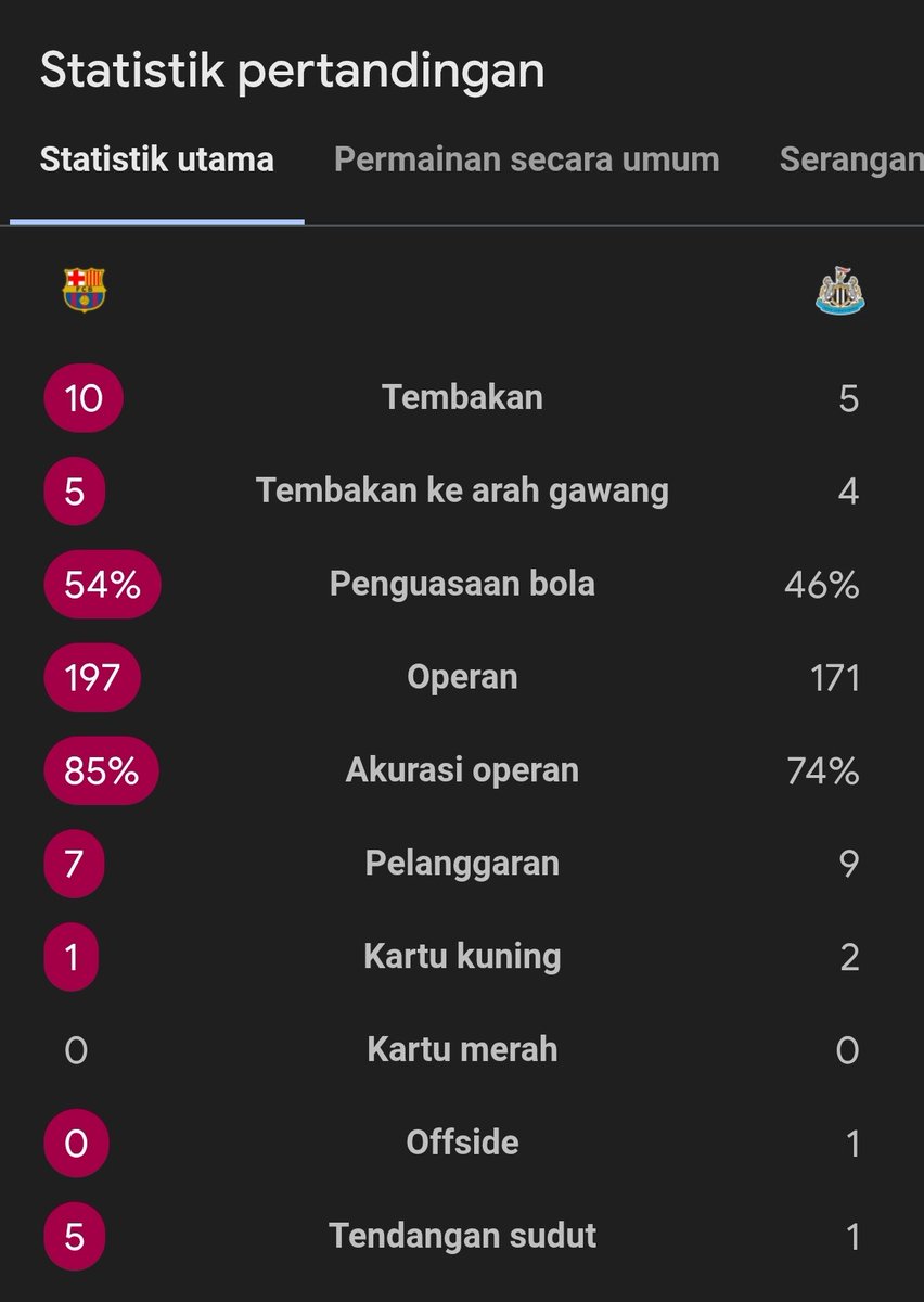 Extra Time Indonesia tweet media