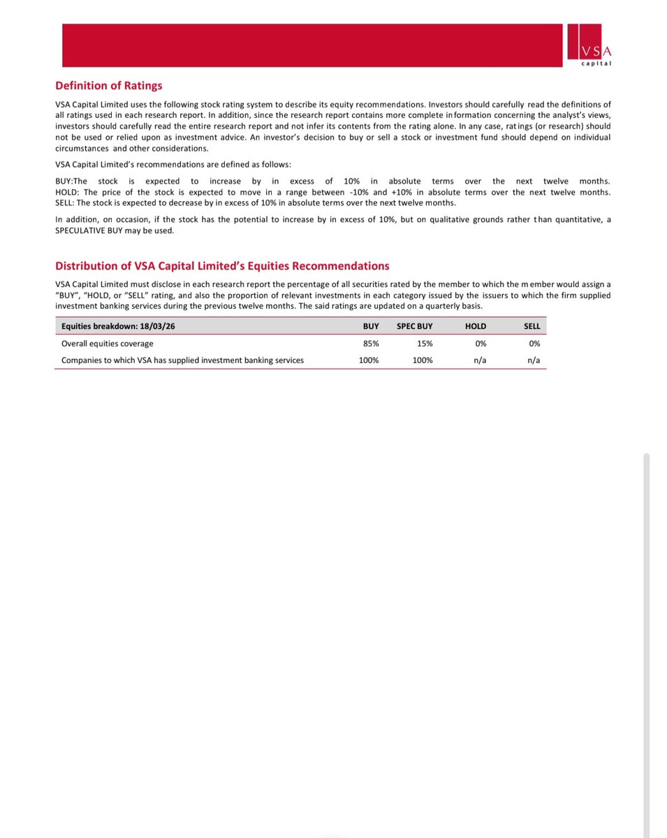 📐triANGLE INVESTOR tweet media