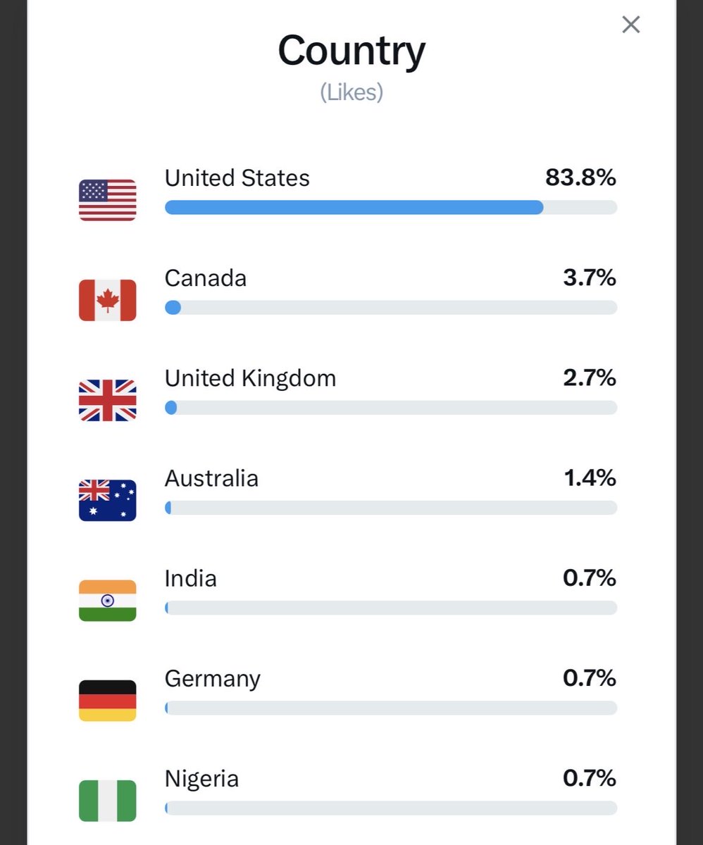 Matt Walsh tweet media