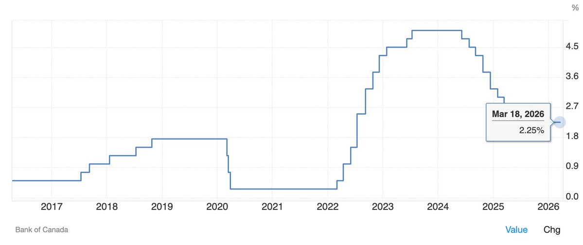 Pineapple PAPL tweet media
