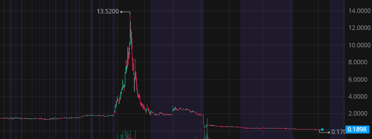 Stock PlayMaker 🌐 tweet media