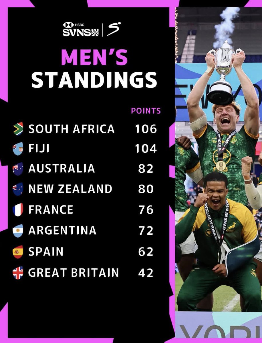 Rassie Erasmus tweet media