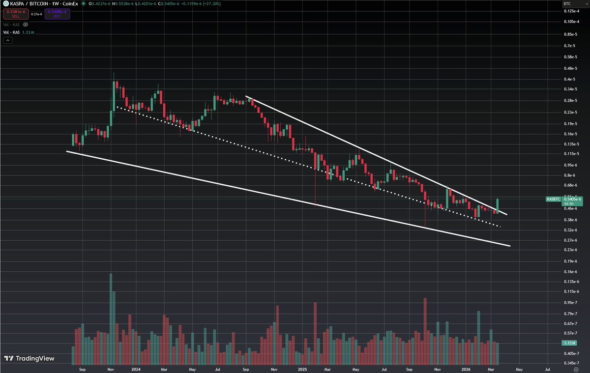 Cryptogenerian tweet media