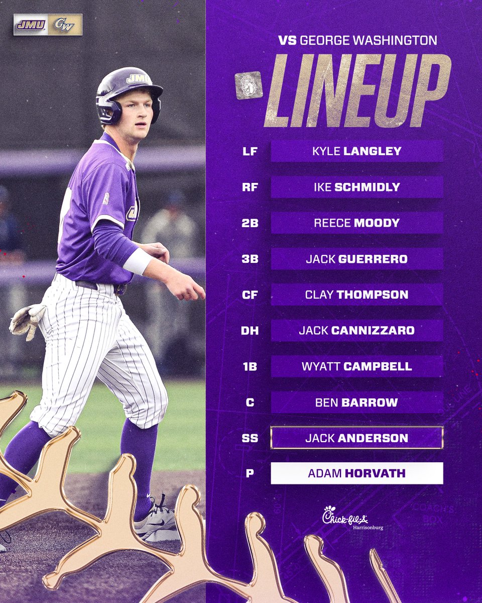 JMU Baseball tweet media