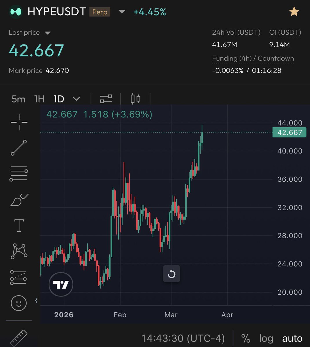 Hunter 🥷 tweet media