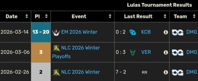 Luís Miguel tweet media