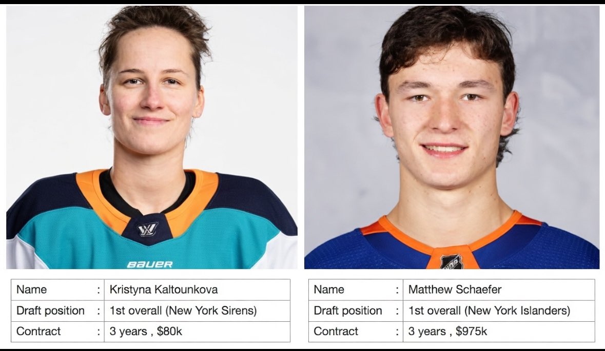 Hockeyy Insiderr tweet media