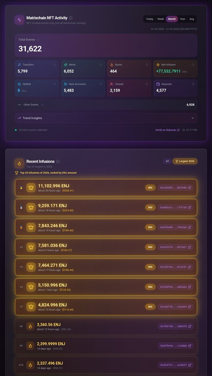 S. Rucadr.ENJ tweet media