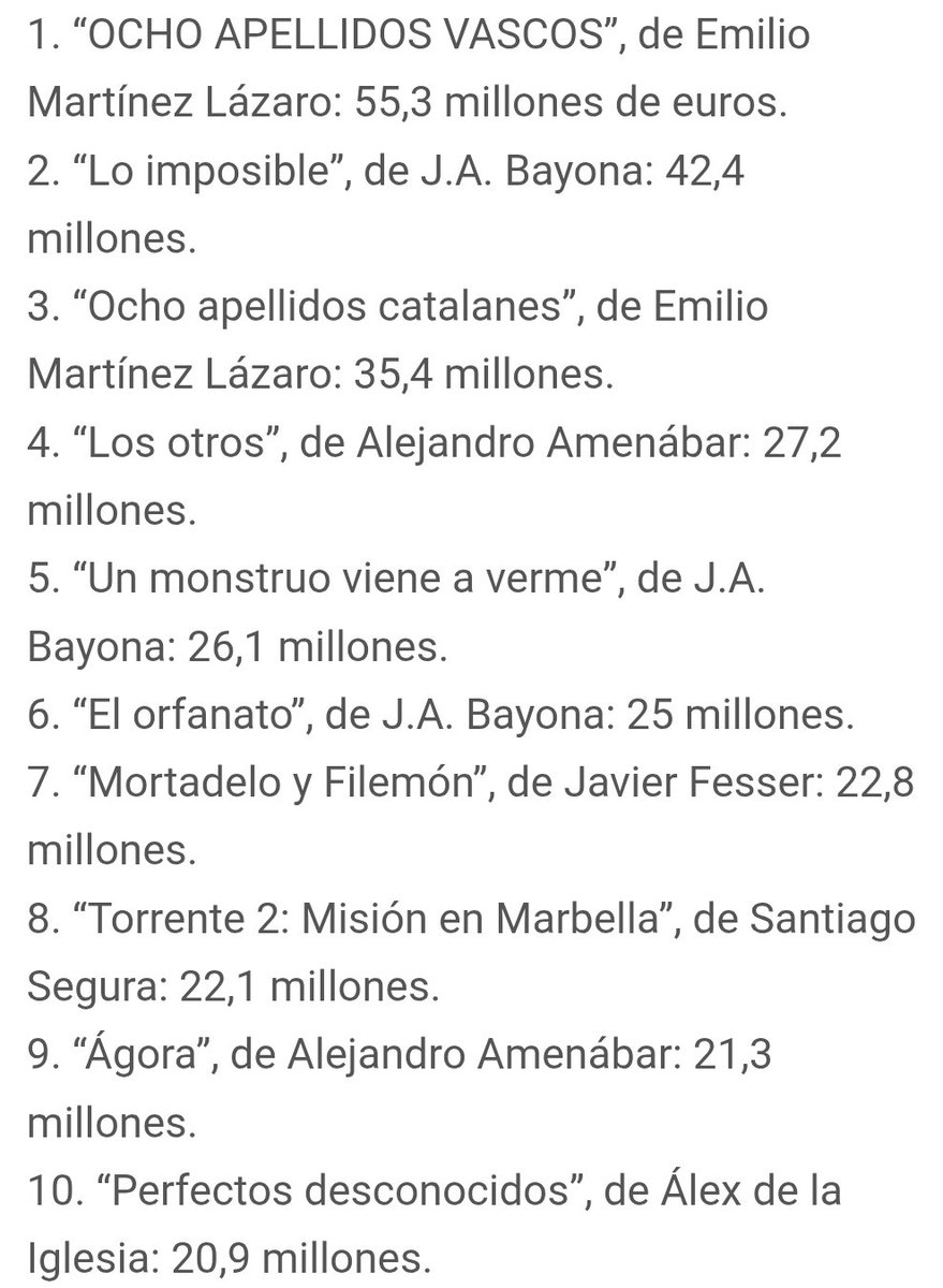 Las 10 películas españolas más taquilleras de la historia. Hay 3 de Bayona, 2 de Amenábar, 2 de Martínez Lázaro, 1 de Fesser, 1 de Alex de la Iglesia y 1 de Santiago Segura. ¿Cuántos de ellos han denunciado ataques por haber tenido éxito? Exacto. No es por el éxito, Santiago...