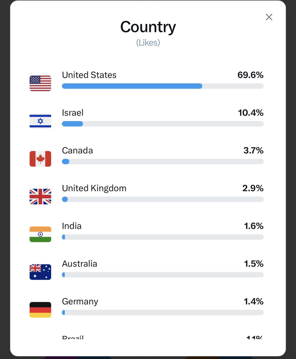 Kassy Akiva tweet media